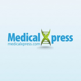 Nonverbal Power Cues | MedicalXpress